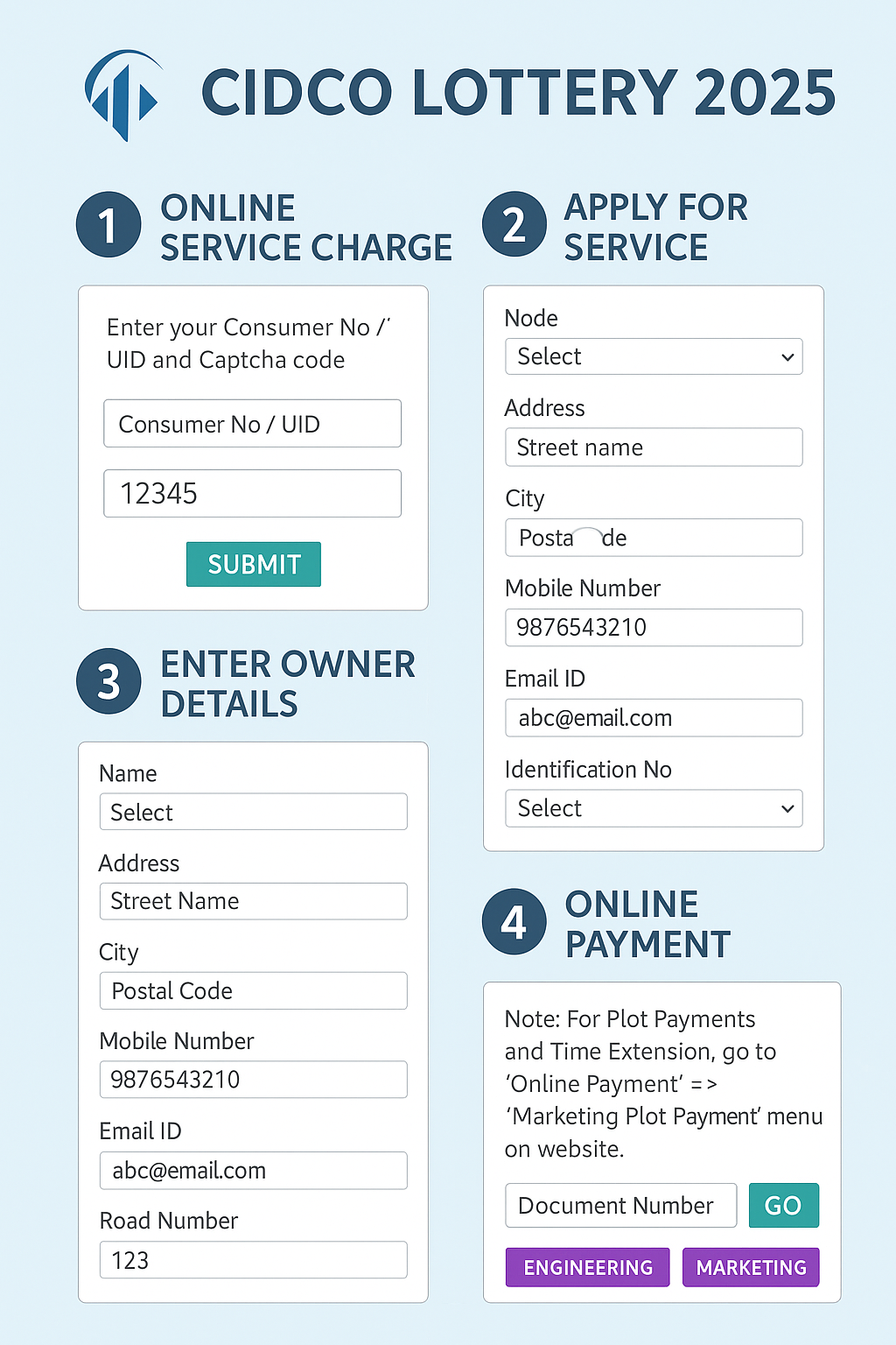 CIDCO How to Apply