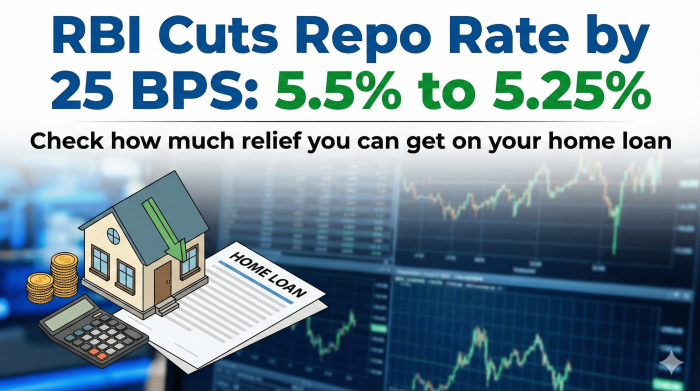 RBI Repo Rate Cut to 5.25%: Home Loan EMIs to Drop Sharply – Full Impact Explained